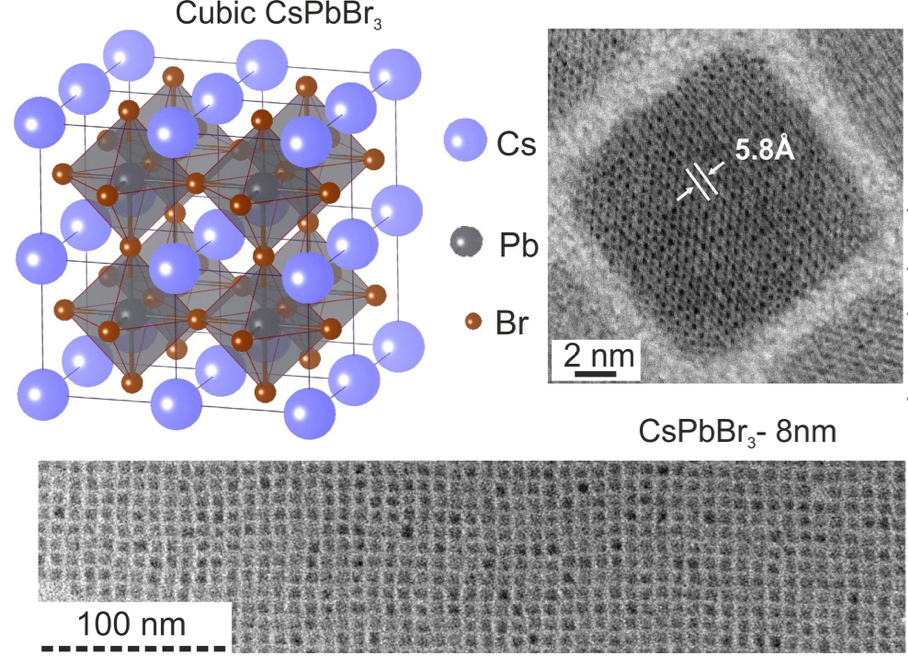 Enlarged view: electron microscopy image of cubic perovskite nanocrystals of CsPbBr3